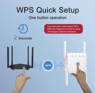 5G WiFi Repeater Wifi Amplifier Signal Wifi Extender Network Wi fi Booster 1200Mbps 5 Ghz Long Range Wireless Wi-fi Repeater - SECURE DISTRIBUTORS