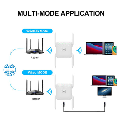 5G WiFi Repeater Wifi Amplifier Signal Wifi Extender Network Wi fi Booster 1200Mbps 5 Ghz Long Range Wireless Wi-fi Repeater - SECURE DISTRIBUTORS