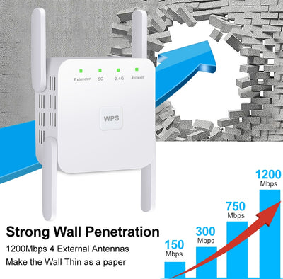 5G WiFi Repeater Wifi Amplifier Signal Wifi Extender Network Wi fi Booster 1200Mbps 5 Ghz Long Range Wireless Wi-fi Repeater - SECURE DISTRIBUTORS
