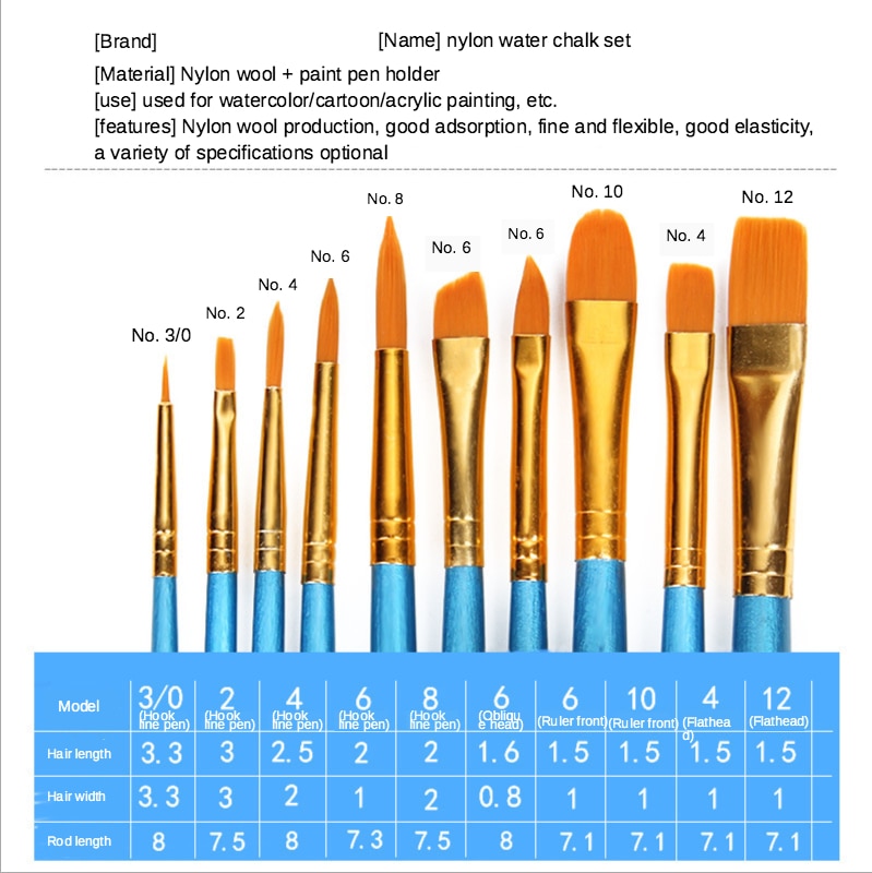 10 Pcs Artists Paint Brush Set Acrylic Watercolor Round Pointed Nylon Tip Hair Multifunction hook line short pointed Pen - SECURE DISTRIBUTORS