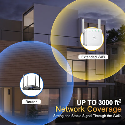 5G WiFi Repeater Wifi Amplifier Signal Wifi Extender Network Wi fi Booster 1200Mbps 5 Ghz Long Range Wireless Wi-fi Repeater - SECURE DISTRIBUTORS