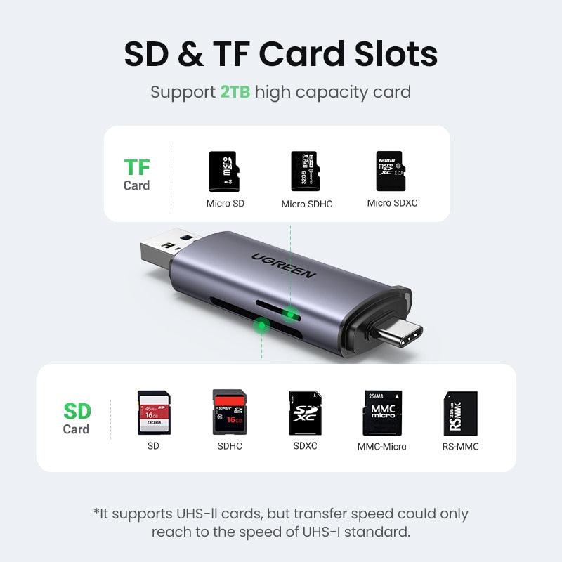UGREEN Card Reader USB3.0&USB C to SD MicroSD TF Thunderbolt 3 for PC Laptop Accessories Smart Memory Cardreader SD Card Adapter - SECURE DISTRIBUTORS