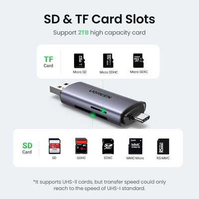 UGREEN Card Reader USB3.0&USB C to SD MicroSD TF Thunderbolt 3 for PC Laptop Accessories Smart Memory Cardreader SD Card Adapter - SECURE DISTRIBUTORS