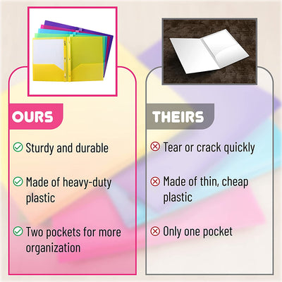 - Folders with Pockets and Prong with Fasteners, 2 Pocket Folder, 3 Prong Folders, 5 Pack, Plastic