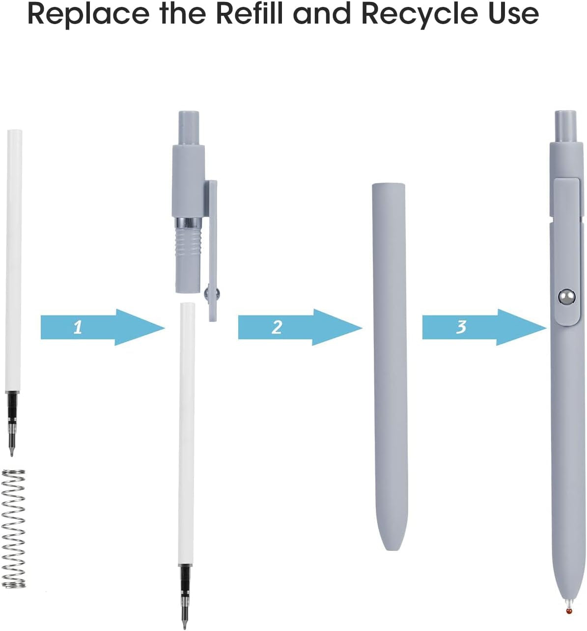 5Pcs Gel Pens 0.5Mm Quick Dry Black Ink Pens Fine Point Smooth Writing Pen High-End Series Pens for School Office Home Supplies, Gifts for Women and Men (Morandi)