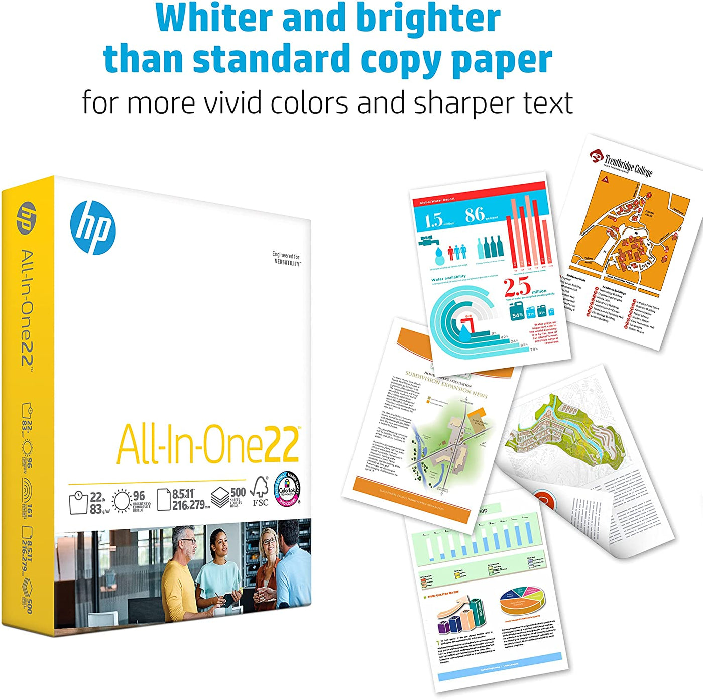 | 8.5X 11 Paper | All-In-One 22 Lb | 5 Ream Case - 2,500 Sheets | 96 Bright| Made in USA - FSC Certified | 207000C